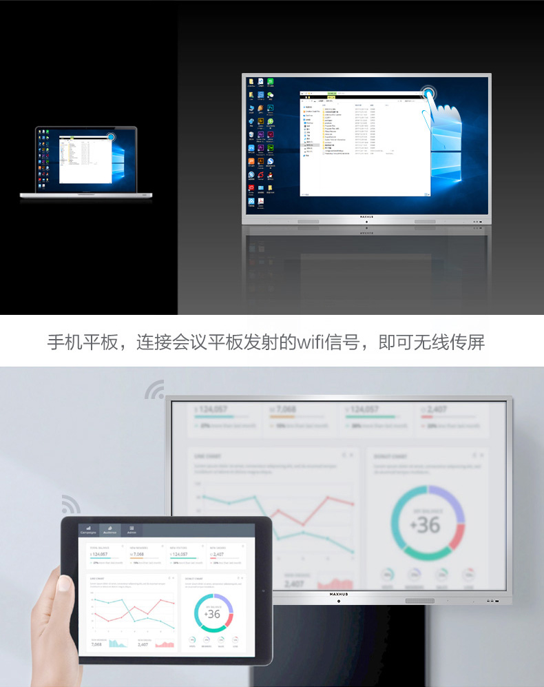 MAXHUB 會議平板 SC55MC 標(biāo)準(zhǔn)版55英寸 觸摸一體機(jī) 智能書寫 無線投影 遠(yuǎn)程會議 智能會議利器-京東
