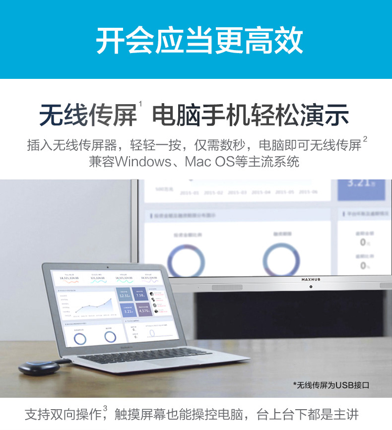 MAXHUB 會議平板 SC55MC 標(biāo)準(zhǔn)版55英寸 觸摸一體機(jī) 智能書寫 無線投影 遠(yuǎn)程會議 智能會議利器-京東